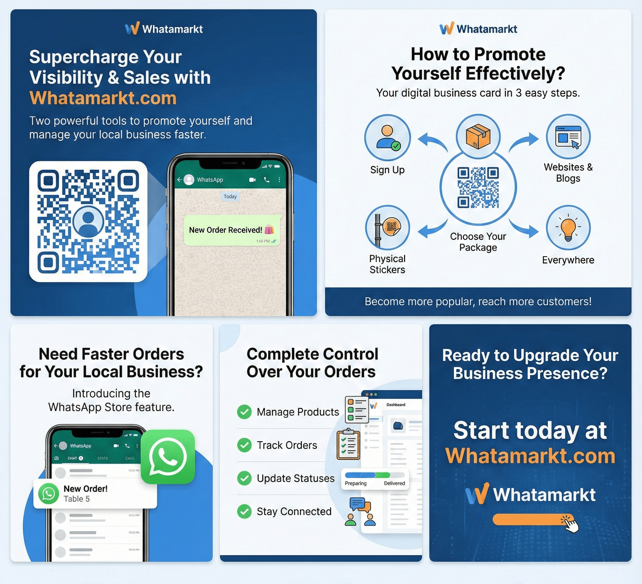 Beyond the Paper Card | Supercharging Local Business Visibility and Sales in the Digital Age